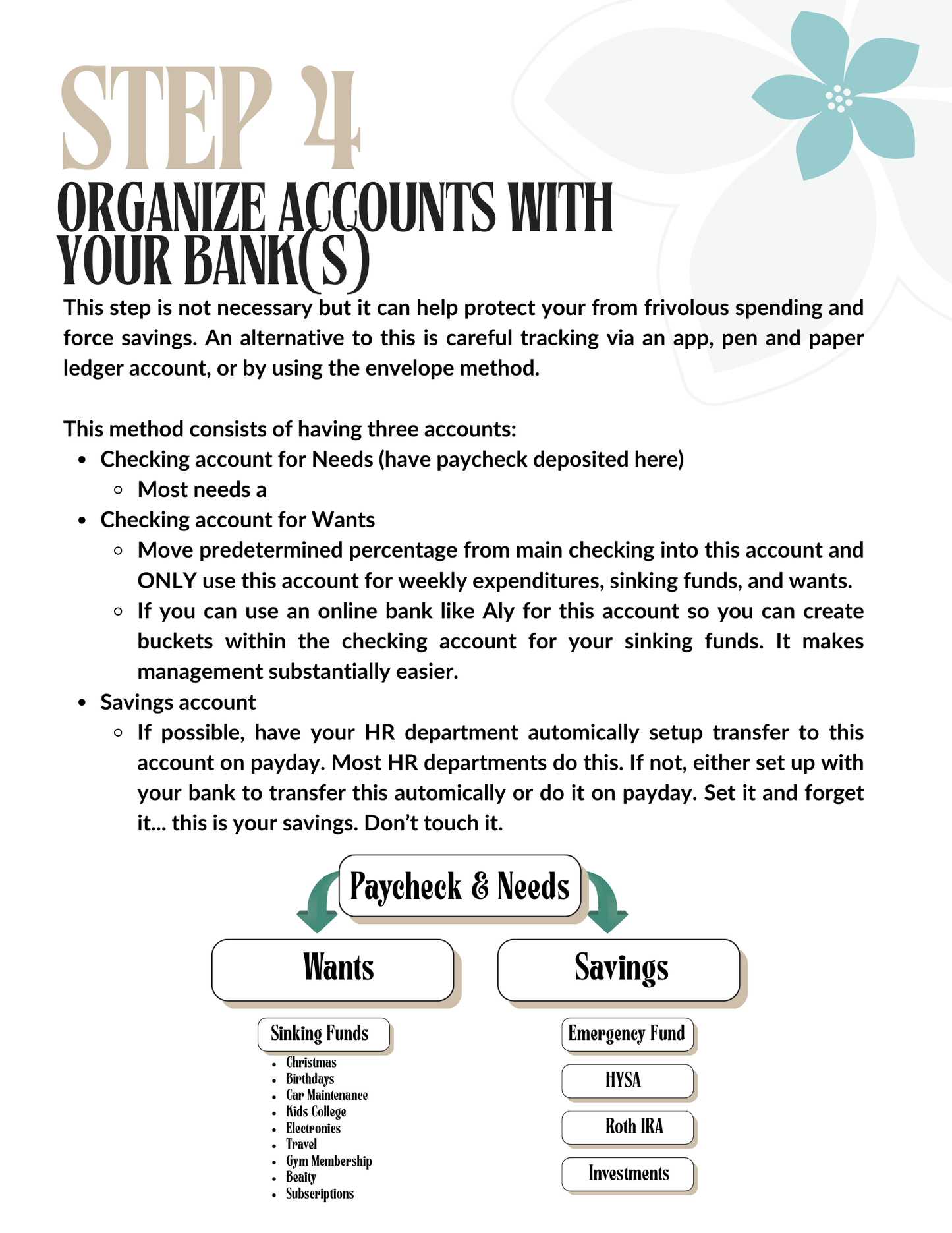 Before the Budget: Organized Finances