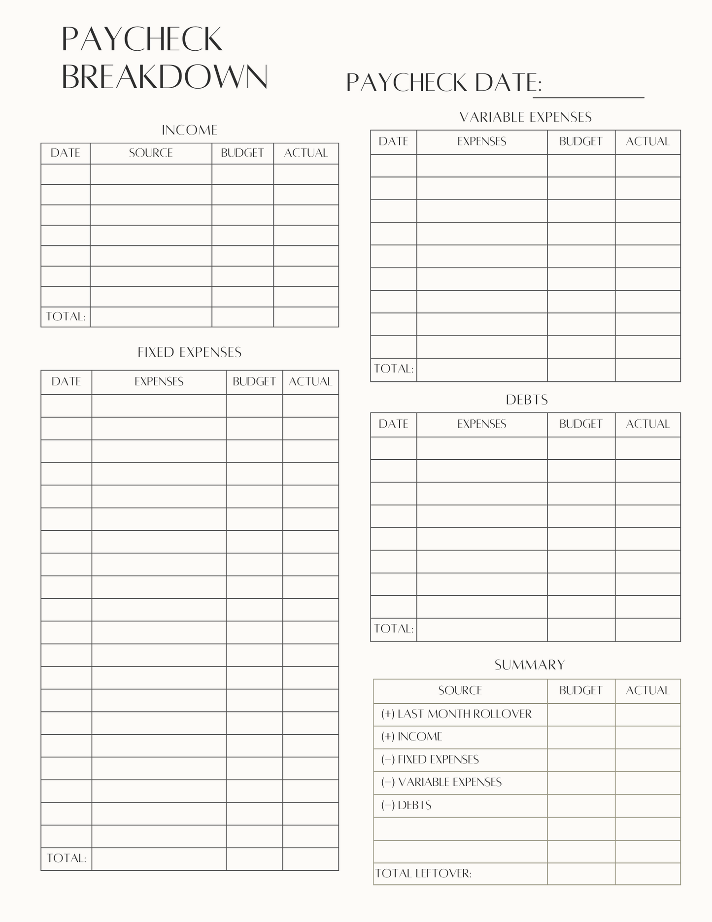 Master Your Money: The Ultimate Paycheck Budgeting Guide