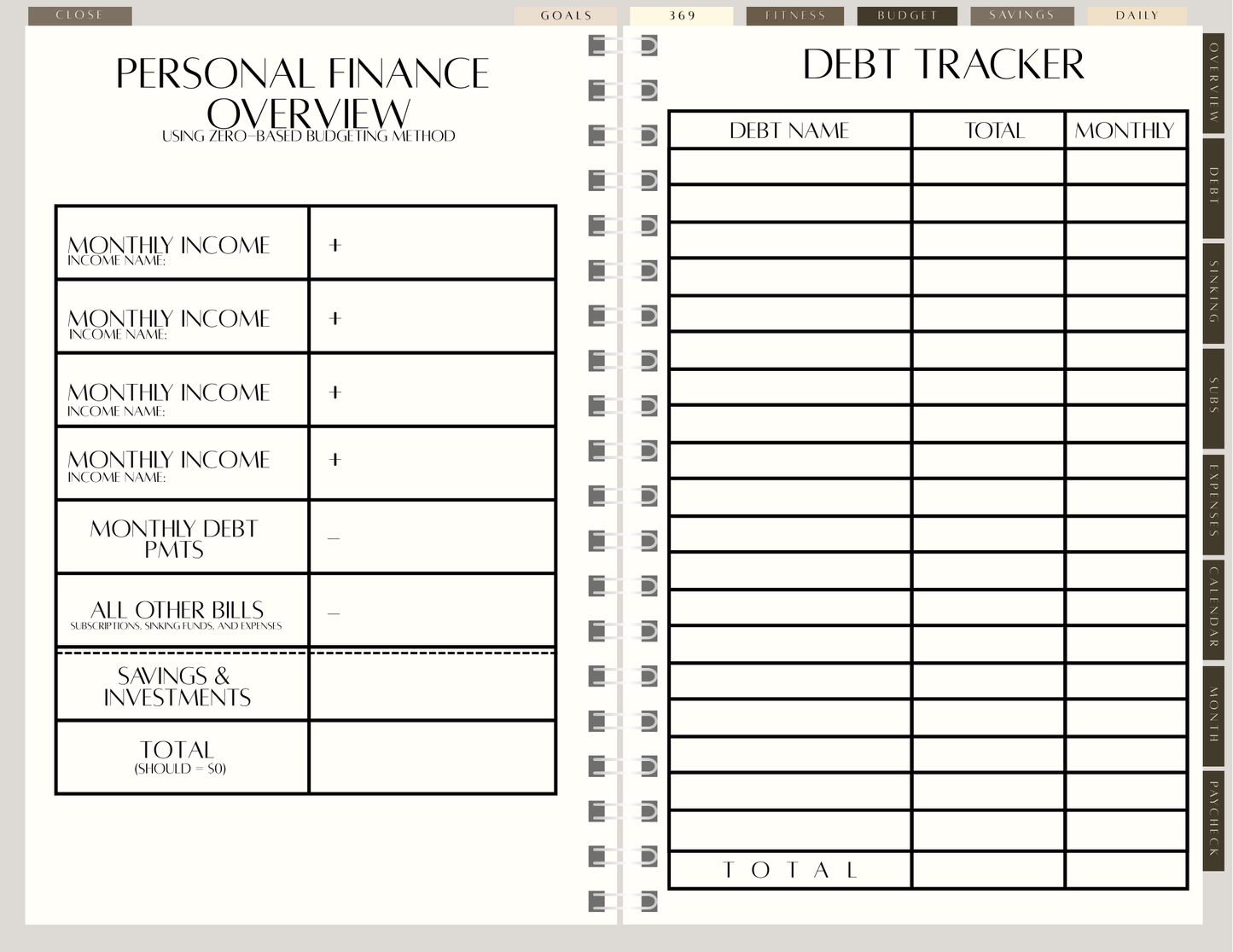 Literally Everything