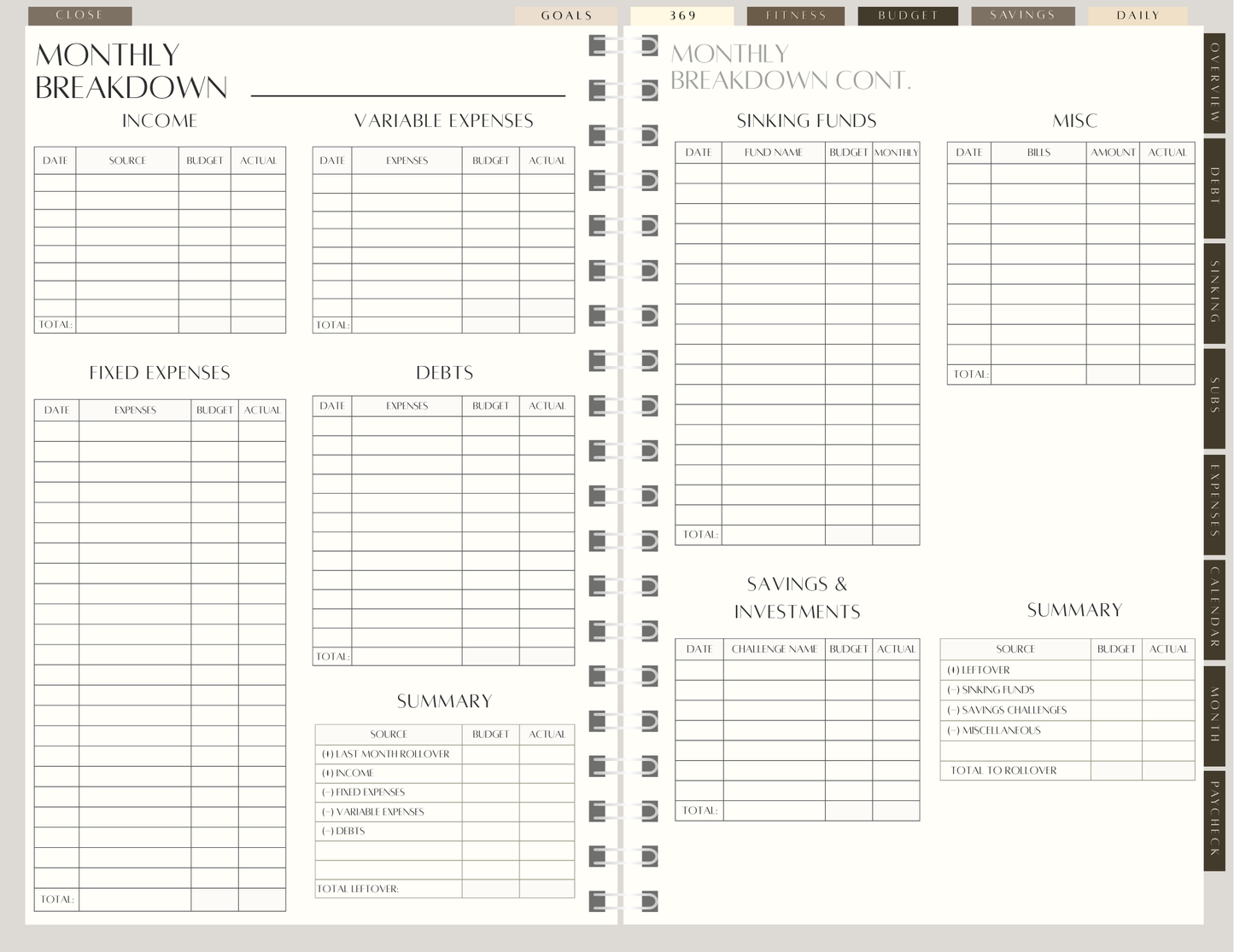 Literally Everything