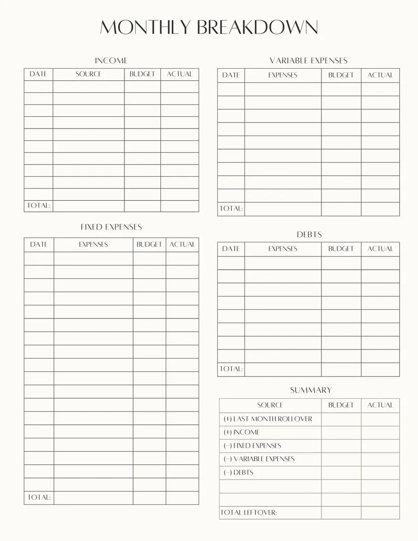 Master Your Money: The Ultimate Budgeting Planner