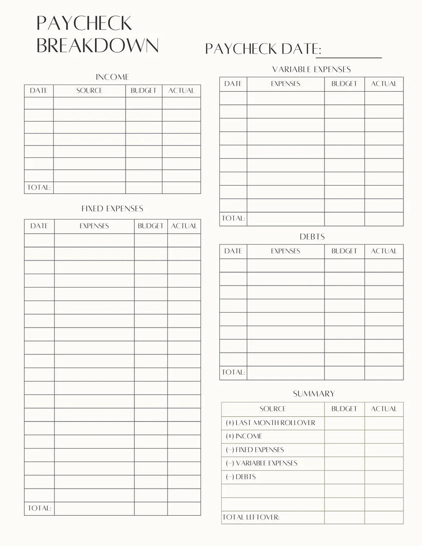 Master Your Money: The Ultimate Budgeting Planner